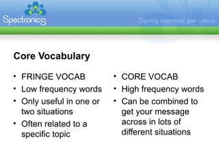 Creating opportunities for AAC use: All day every day | PPT