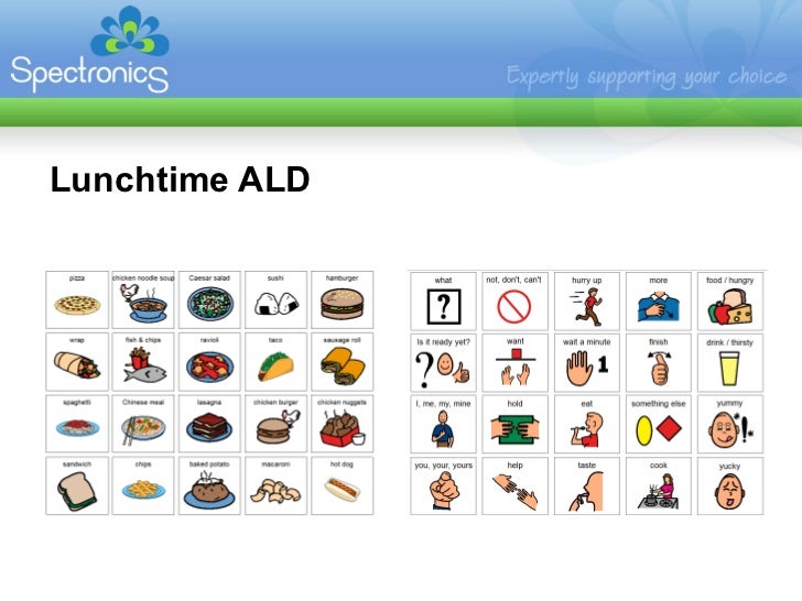 Creating opportunities for AAC use All day every day