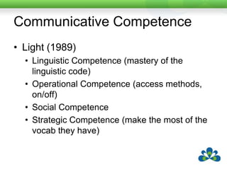Communicative CompetenceLight (1989) Linguistic Competence (mastery of the linguistic code)Operational Competence (access methods, on/off)Social CompetenceStrategic Competence (make the most of the vocab they have)