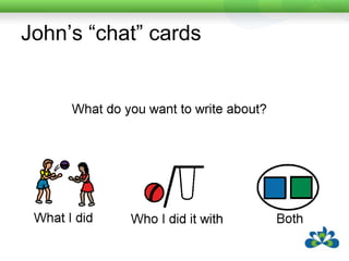 John’s “chat” cards