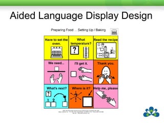 Aided Language Display Design