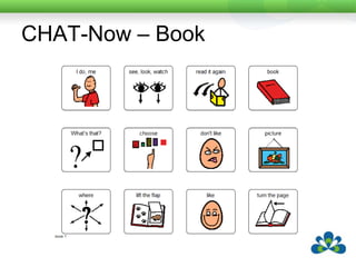 CHAT-Now – Book
