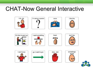 CHAT-Now General Interactive