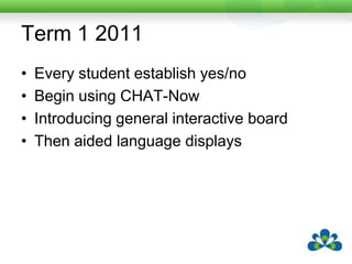 Term 1 2011Every student establish yes/noBegin using CHAT-NowIntroducing general interactive boardThen aided language displays