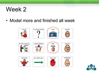 Week 2Model more and finished all week