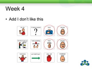 Week 4Add I don’t like this