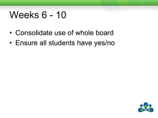 Weeks 6 - 10Consolidate use of whole boardEnsure all students have yes/no