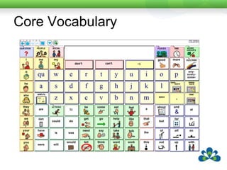Core Vocabulary