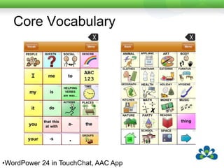 Core VocabularyWordPower 24 in TouchChat, AAC App