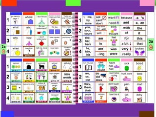 Add movie file hereEye Gaze
