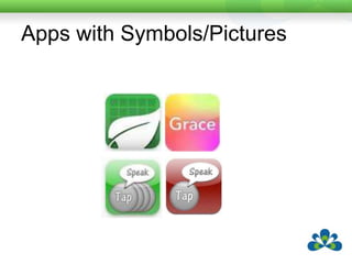 Apps with Symbols and Text-to-speech