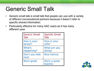 Generic Small TalkSeveral groups of researchers at the University of Nebraska-Lincoln looked at the frequency and types of generic small talk used by speakers of various ages without disabilities.3 – 5 year olds - 48% of all utterances at both home and pre-school/school were generic small talk20 – 30 year olds - 39% of all utterances were generic small talk65 – 74 year olds – 31% of all utterances were generic small talk75 – 85 year olds – 26% of all utterances were generic small talk