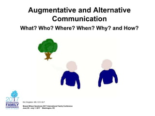 Augmentative and Alternative
Communication
What? Who? Where? When? Why? and How?
Kim Singleton, MS, CCC-SLP
Mowat-Wilson Syndrome 2017 International Family Conference
June 29 – July 1, 2017 Washington, DC
 