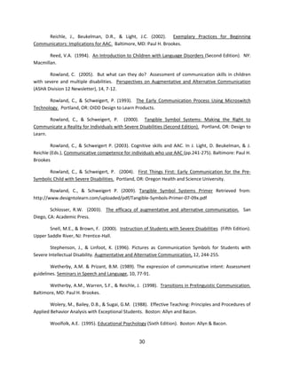 Aac basics and implementation book | PDF