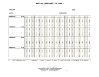 Aac basics and implementation book | PDF