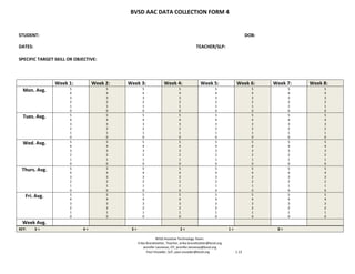 Aac basics and implementation book | PDF