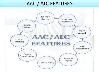 AAC / ALC FEATURES
 