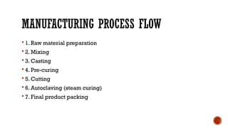 AAC_Block_Manufacturing_Process.pptx.vvvv