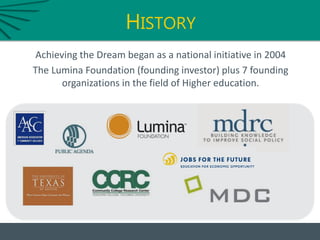 HISTORY
Achieving the Dream began as a national initiative in 2004
The Lumina Foundation (founding investor) plus 7 founding
organizations in the field of Higher education.
 