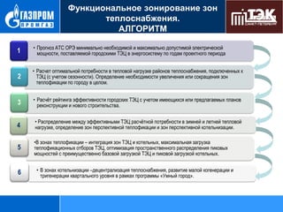 Функциональное зонирование зон
теплоснабжения.
АЛГОРИТМ
1

• Прогноз АТС ОРЭ минимально необходимой и максимально допустимой электрической
мощности, поставляемой городскими ТЭЦ в энергосистему по годам проектного периода

2

• Расчет оптимальной потребности в тепловой нагрузке районов теплоснабжения, подключенных к
ТЭЦ (с учетом сезонности). Определение необходимости увеличения или сокращения зон
теплофикации по городу в целом.

3

• Расчёт рейтинга эффективности городских ТЭЦ с учетом имеющихся или предлагаемых планов
реконструкции и нового строительства.

4

• Распределение между эффективными ТЭЦ расчётной потребности в зимней и летней тепловой
нагрузке, определение зон перспективной теплофикации и зон перспективной котельнизации.

5

•В зонах теплофикации – интеграция зон ТЭЦ и котельных, максимальная загрузка
теплофикационных отборов ТЭЦ, оптимизация пространственного распределения пиковых
мощностей с преимущественно базовой загрузкой ТЭЦ и пиковой загрузкой котельных.

6

• В зонах котельнизации –децентрализация теплоснабжения, развитие малой когенерации и
тригенерации квартального уровня в рамках программы «Умный город».

 