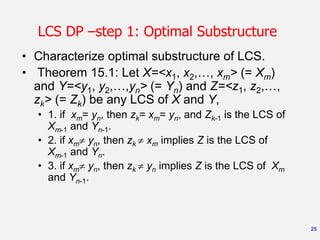 25
LCS DP –step 1: Optimal Substructure
• Characterize optimal substructure of LCS.
• Theorem 15.1: Let X=<x1, x2,…, xm> (= Xm)
and Y=<y1, y2,…,yn> (= Yn) and Z=<z1, z2,…,
zk> (= Zk) be any LCS of X and Y,
• 1. if xm= yn, then zk= xm= yn, and Zk-1 is the LCS of
Xm-1 and Yn-1.
• 2. if xm yn, then zk  xm implies Z is the LCS of
Xm-1 and Yn.
• 3. if xm yn, then zk  yn implies Z is the LCS of Xm
and Yn-1.
 