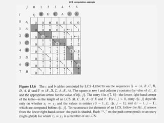 28
LCS computation example
 