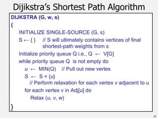 Dijikstra’s Shortest Path Algorithm
DIJKSTRA (G, w, s)
{
INITIALIZE SINGLE-SOURCE (G, s)
S ← { } // S will ultimately contains vertices of final
shortest-path weights from s
Initialize priority queue Q i.e., Q ← V[G]
while priority queue Q is not empty do
u ← MIN(Q) // Pull out new vertex
S ← S + {u}
// Perform relaxation for each vertex v adjacent to u
for each vertex v in Adj[u] do
Relax (u, v, w)
}
37
 