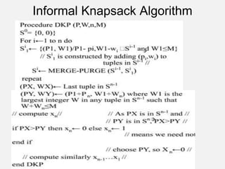 Informal Knapsack Algorithm
 
