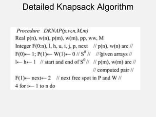 Detailed Knapsack Algorithm
 