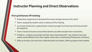 Instructor Planning and Direct Observations
First synchronousVR meeting
• Preparatory assignment to download the viewer an...