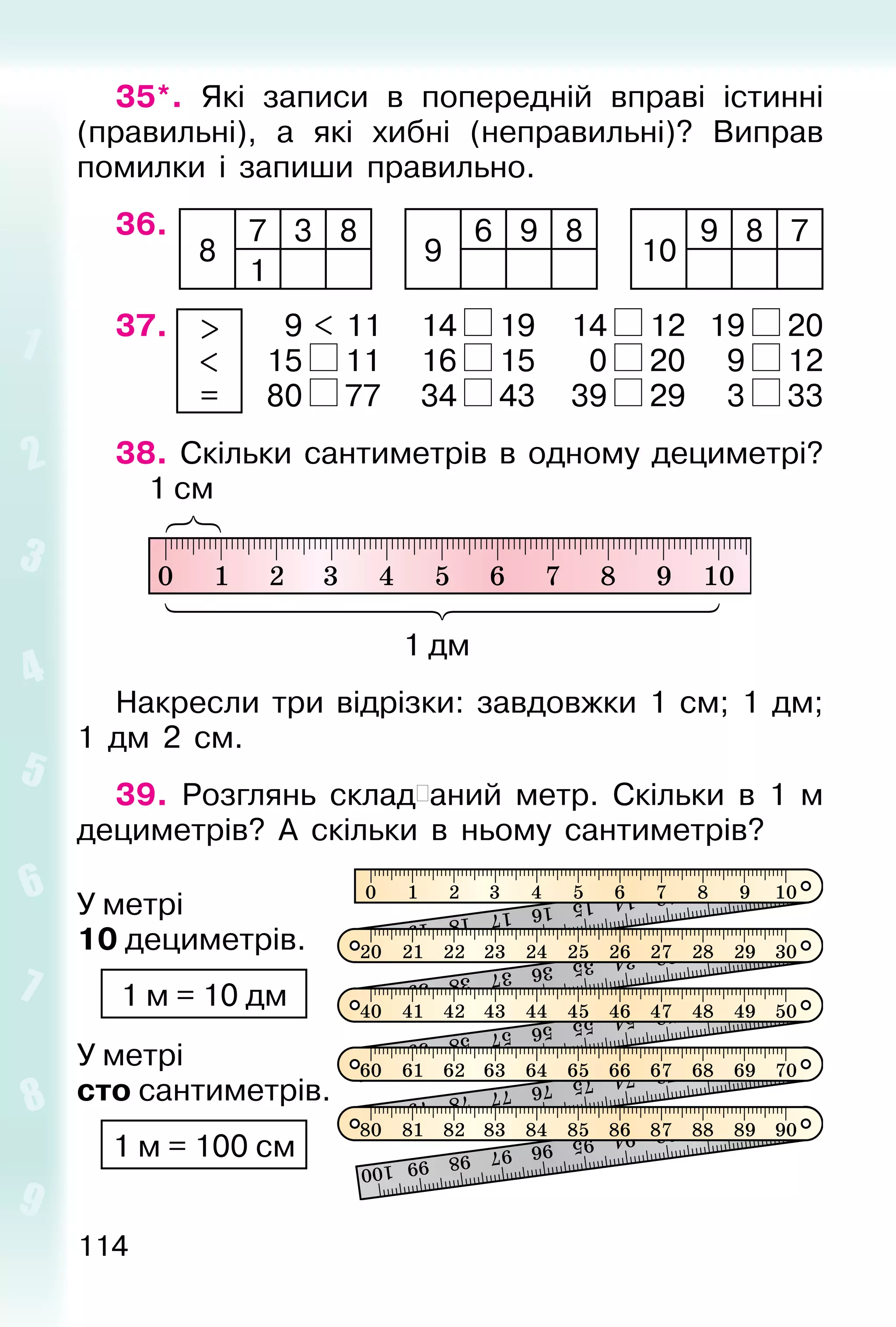 114
35*. Які записи в попередній вправі істинні
(правильні), а які хибні (неправильні)? Виправ
помилки і запиши правильно.
36.
8
7 3 8
1
9
6 9 8
10
9 8 7
37. 9 < 11 14 19 14 12 19 20
15 11 16 15 0 20 9 12
80 77 34 43 39 29 3 33
38. Скільки сантиметрів в одному дециметрі?
1 см
1 дм
Накресли три відрізки: завдовжки 1 см; 1 дм;
1 дм 2 см.
39. Розглянь склад�аний метр. Скільки в 1 м
дециметрів? А скільки в ньому сантиметрів?
>
<
=
У метрі
10 дециметрів.
1 м = 10 дм
У метрі
сто сантиметрів.
1 м = 100 см
 
