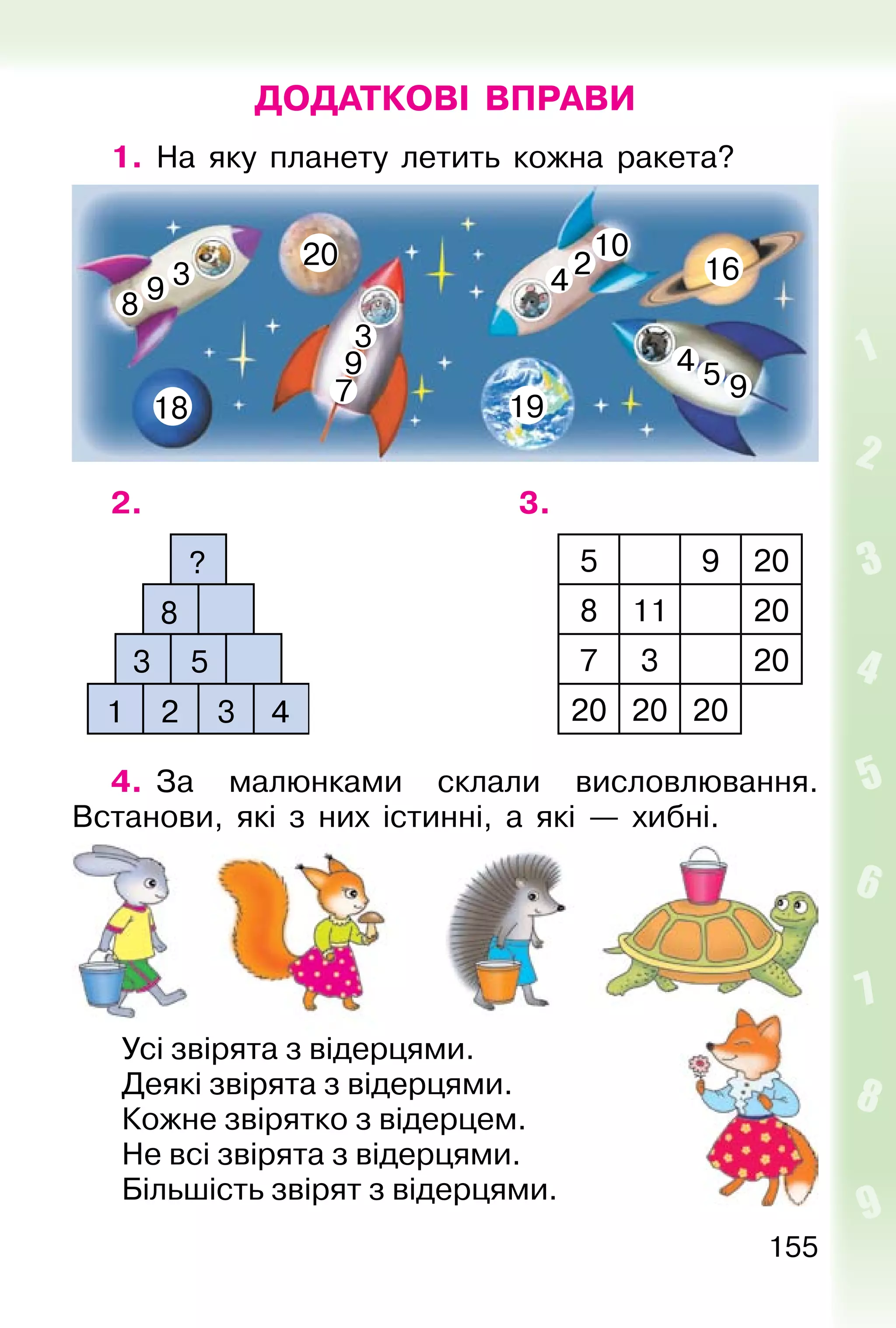 155
ДОДАТКОВІ ВПРАВИ
1. На яку планету летить кожна ракета?
20
8 9
9
954
4
2
10
7
3
3
18 19
16
2. 3.
8
3
3 421
5
? 5 9 20
8 11 20
7 3 20
20 20 20
4. За малюнками склали висловлювання.
Встанови, які з них істинні, а які — хибні.
Усі звірята з відерцями.
Деякі звірята з відерцями.
Кожне звірятко з відерцем.
Не всі звірята з відерцями.
Більшість звірят з відерцями.
 