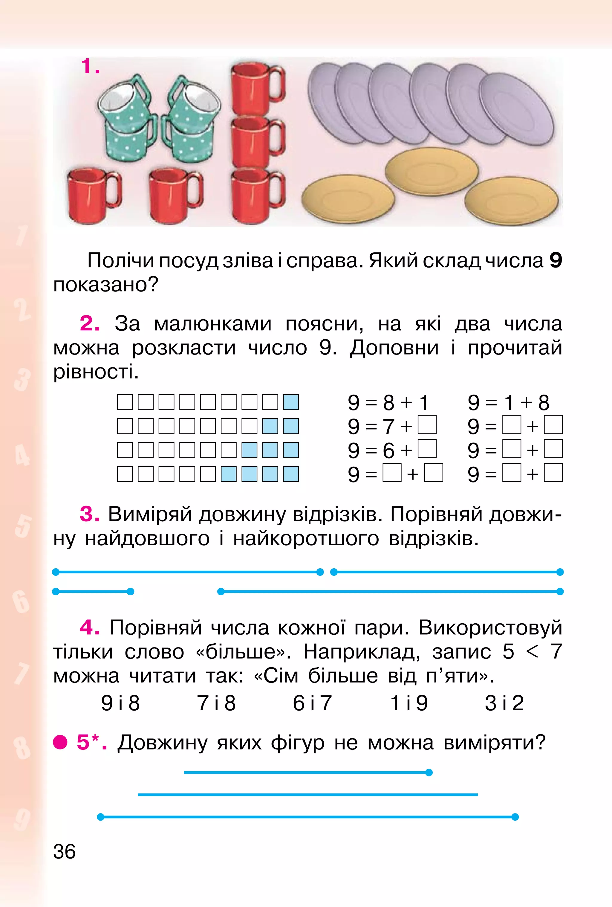 36
1.
Полічи посуд зліва і справа. Який склад числа 9
показано?
2. За малюнками поясни, на які два числа
можна розкласти число 9. Доповни і прочитай
рівності.
9 = 8 + 1 9 = 1 + 8
9 = 7 + 9 = +
9 = 6 + 9 = +
9 = + 9 = +
3. Виміряй довжину відрізків. Порівняй довжи-
ну найдовшого і найкоротшого відрізків.
4. Порівняй числа кожної пари. Використовуй
тільки слово «більше». Наприклад, запис 5 < 7
можна читати так: «Сім більше від п’яти».
9 і 8 7 і 8 6 і 7 1 і 9 3 і 2
5*. Довжину яких фігур не можна виміряти?
 