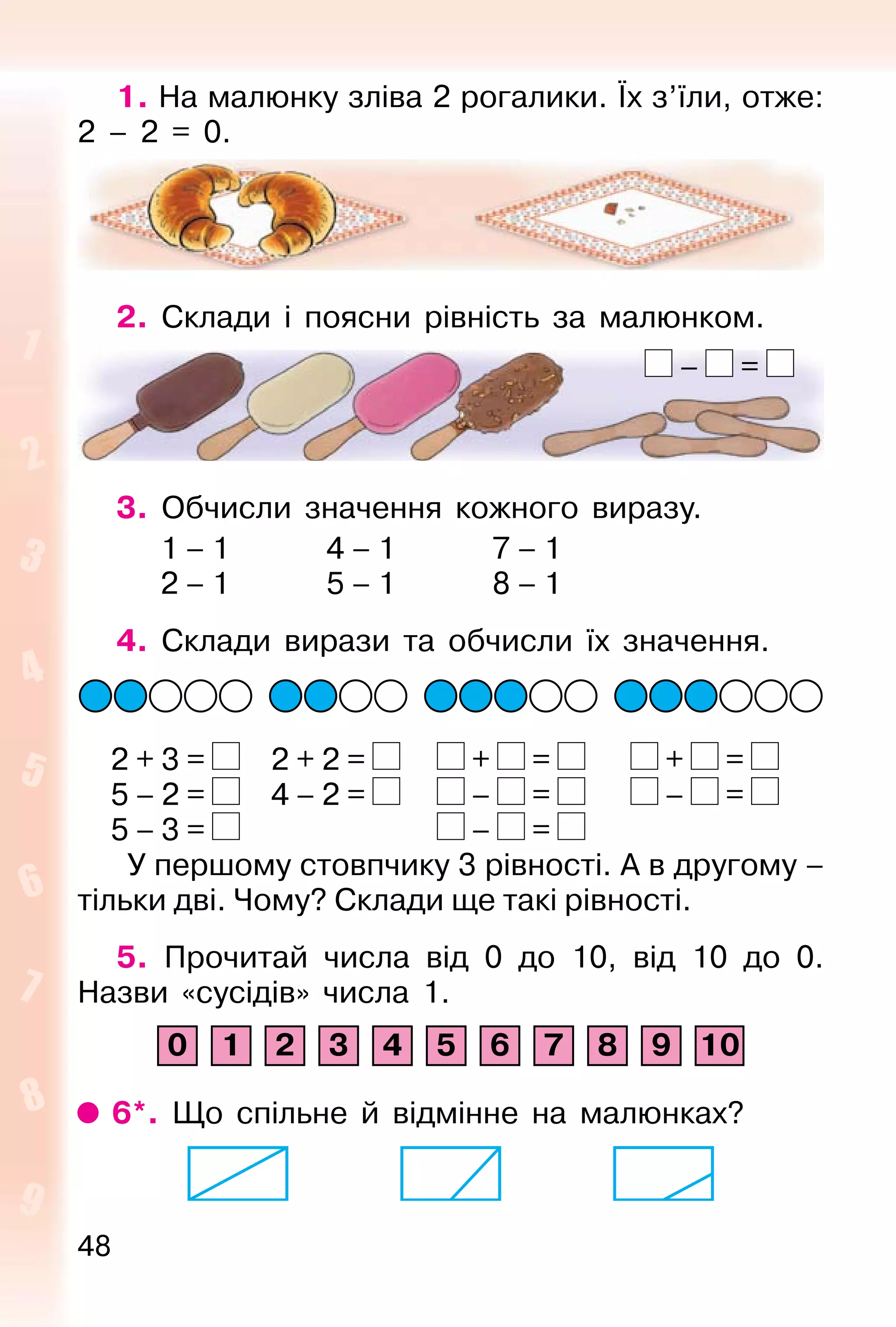 48
1. На малюнку зліва 2 рогалики. Їх з’їли, отже:
2 – 2 = 0.
2. Склади і поясни рівність за малюнком.
3. Обчисли значення кожного виразу.
1 – 1 4 – 1 7 – 1
2 – 1 5 – 1 8 – 1
4. Склади вирази та обчисли їх значення.
2 + 3 = 2 + 2 = + = + =
5 – 2 = 4 – 2 = – = – =
5 – 3 = – =
У першому стовпчику 3 рівності. А в другому –
тільки дві. Чому? Склади ще такі рівності.
5. Прочитай числа від 0 до 10, від 10 до 0.
Назви «сусідів» числа 1.
0 1 2 3 4 5 6 7 8 9 10
6*. Що спільне й відмінне на малюнках?
– =
 