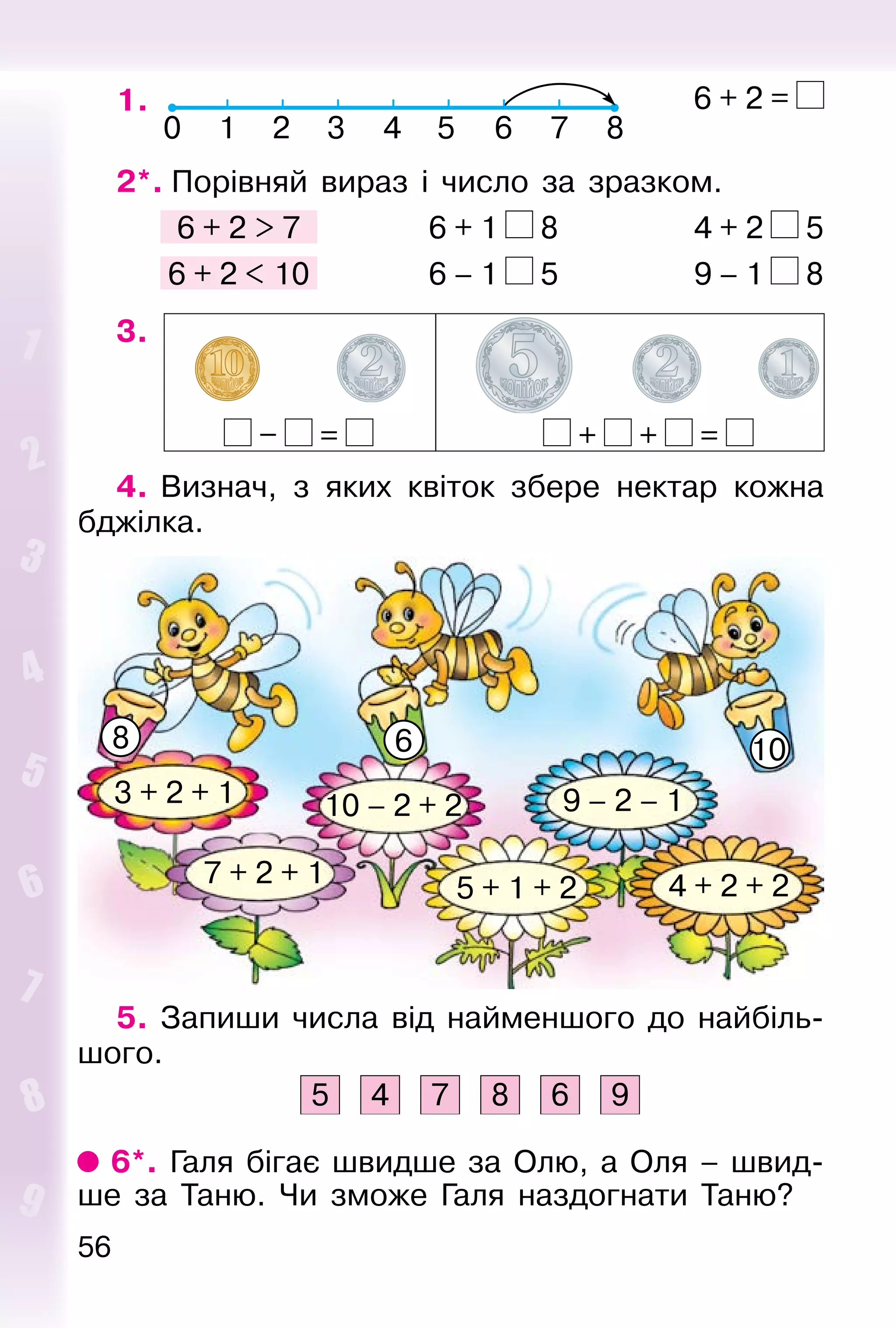 56
– = + + =
3 + 2 + 1
7 + 2 + 1 5 + 1 + 2
9 – 2 – 110 – 2 + 2
4 + 2 + 2
8 6 10
5. Запиши числа від найменшого до найбіль-
шого.
6*. Галя бігає швидше за Олю, а Оля – швид-
ше за Таню. Чи зможе Галя наздогнати Таню?
1. 6 + 2 =
2*. Порівняй вираз і число за зразком.
6 + 2 > 7 6 + 1 8 4 + 2 5
6 + 2 < 10 6 – 1 5 9 – 1 8
3.
4. Визнач, з яких квіток збере нектар кожна
бджілка.
 