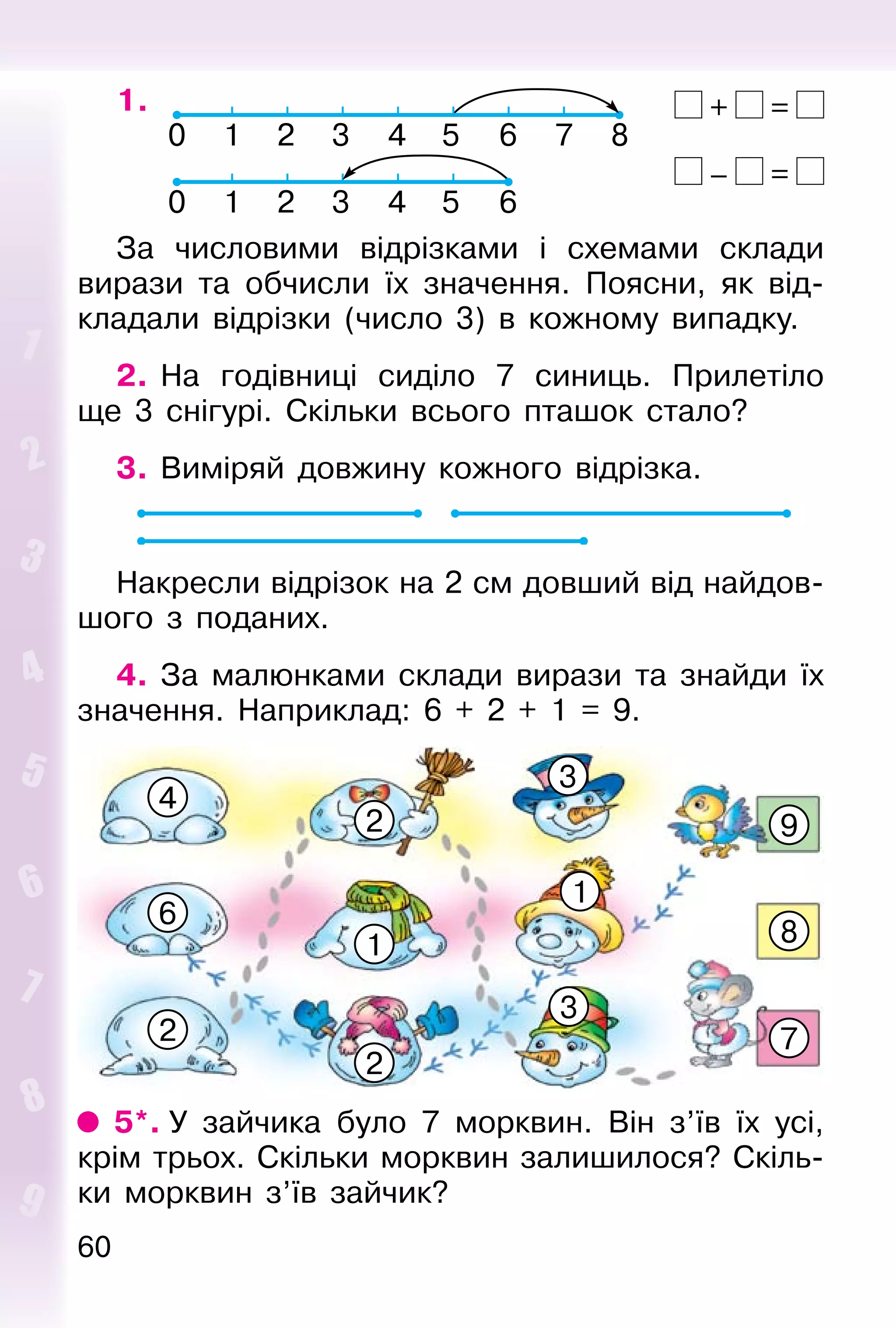 60
1. + =
– =
За числовими відрізками і схемами склади
вирази та обчисли їх значення. Поясни, як від-
кладали відрізки (число 3) в кожному випадку.
2. На годівниці сиділо 7 синиць. Прилетіло
ще 3 снігурі. Скільки всього пташок стало?
3. Виміряй довжину кожного відрізка.
Накресли відрізок на 2 см довший від найдов-
шого з поданих.
4. За малюнками склади вирази та знайди їх
значення. Наприклад: 6 + 2 + 1 = 9.
5*. У зайчика було 7 морквин. Він з’їв їх усі,
крім трьох. Скільки морквин залишилося? Скіль-
ки морквин з’їв зайчик?
4
2
3
9
8
7
3
1
1
2
6
2
 