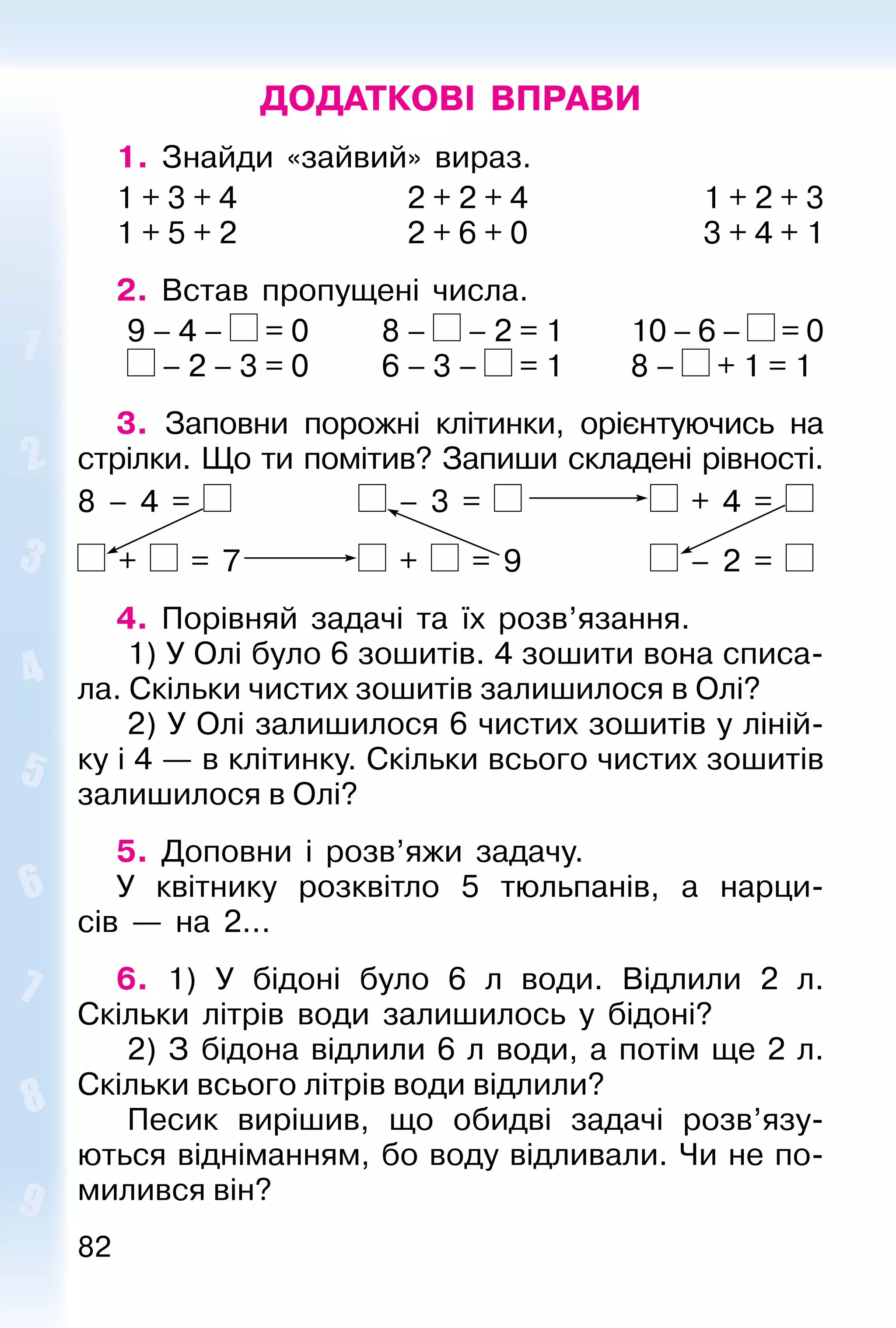 82
ДОДАТКОВІ ВПРАВИ
1. Знайди «зайвий» вираз.
1 + 3 + 4 2 + 2 + 4 1 + 2 + 3
1 + 5 + 2 2 + 6 + 0 3 + 4 + 1
2. Встав пропущені числа.
9 – 4 – = 0 8 – – 2 = 1 10 – 6 – = 0
– 2 – 3 = 0 6 – 3 – = 1 8 – + 1 = 1
3. Заповни порожні клітинки, орієнтуючись на
стрілки. Що ти помітив? Запиши складені рівності.
8 – 4 = – 3 = + 4 =
+ = 7 + = 9 – 2 =
4. Порівняй задачі та їх розв’язання.
1) У Олі було 6 зошитів. 4 зошити вона списа-
ла. Скільки чистих зошитів залишилося в Олі?
2) У Олі залишилося 6 чистих зошитів у ліній-
ку і 4 — в клітинку. Скільки всього чистих зошитів
залишилося в Олі?
5. Доповни і розв’яжи задачу.
У квітнику розквітло 5 тюльпанів, а нарци-
сів — на 2...
6. 1) У бідоні було 6 л води. Відлили 2 л.
Скільки літрів води залишилось у бідоні?
2) З бідона відлили 6 л води, а потім ще 2 л.
Скільки всього літрів води відлили?
Песик вирішив, що обидві задачі розв’язу-
ються відніманням, бо воду відливали. Чи не по-
милився він?
 