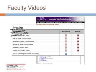 Faculty Videos