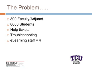 SolutionCreate help ticket databaseRun reports from database identifying most asked questionsMarket solutions on the web using text and videoPurchase Camtasia software to build one video with closed captionPilot one video on How to Log in to LMSReview results