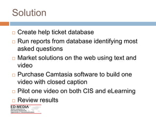 First Video – How to Log Inhttp://www.elearning.tcu.edu/resources/howtologinvideo/howtologinvideo.asp