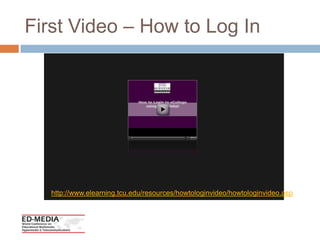 eLearning Pilot ResultsAfter these two video tutorials showed a 59% decrease in helpdesk tickets