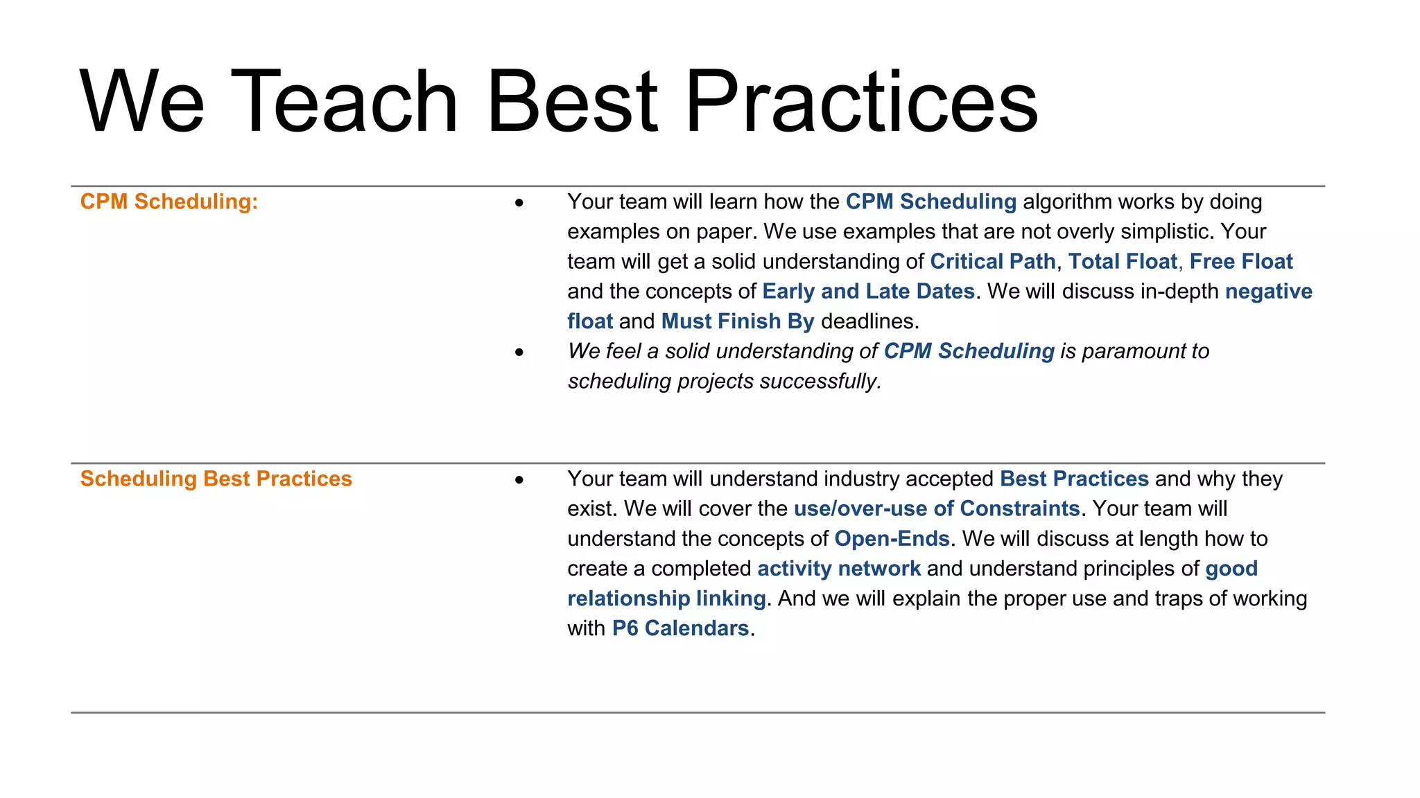 We Teach Best Practices
CPM Scheduling:  Your team will learn how the CPM Scheduling algorithm works by doing
examples on paper. We use examples that are not overly simplistic. Your
team will get a solid understanding of Critical Path, Total Float, Free Float
and the concepts of Early and Late Dates. We will discuss in-depth negative
float and Must Finish By deadlines.
 We feel a solid understanding of CPM Scheduling is paramount to
scheduling projects successfully.
Scheduling Best Practices  Your team will understand industry accepted Best Practices and why they
exist. We will cover the use/over-use of Constraints. Your team will
understand the concepts of Open-Ends. We will discuss at length how to
create a completed activity network and understand principles of good
relationship linking. And we will explain the proper use and traps of working
with P6 Calendars.
 