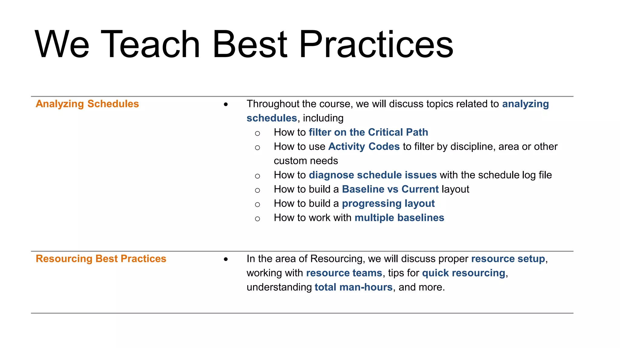 We Teach Best Practices
Analyzing Schedules  Throughout the course, we will discuss topics related to analyzing
schedules, including
o How to filter on the Critical Path
o How to use Activity Codes to filter by discipline, area or other
custom needs
o How to diagnose schedule issues with the schedule log file
o How to build a Baseline vs Current layout
o How to build a progressing layout
o How to work with multiple baselines
Resourcing Best Practices  In the area of Resourcing, we will discuss proper resource setup,
working with resource teams, tips for quick resourcing,
understanding total man-hours, and more.
 