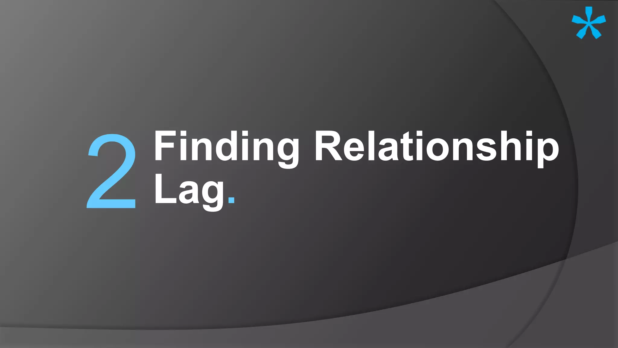 Finding Relationship
Lag.2
 