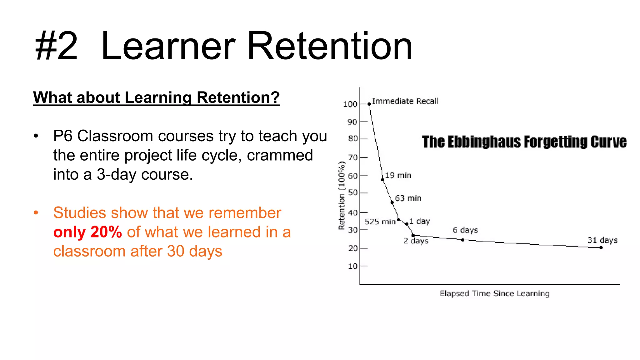 What about Learning Retention?
• P6 Classroom courses try to teach you
the entire project life cycle, crammed
into a 3-day course.
• Studies show that we remember
only 20% of what we learned in a
classroom after 30 days
#2 Learner Retention
 