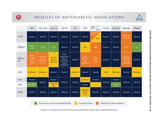 Aace algorithm | PDF