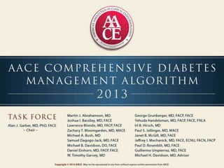 AACE COMPREHENSIVE DIABETES MANAGEMENT ALGORITHM 2013
