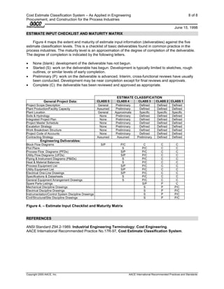 8 of 8
Cost Estimate Classification System – As Applied in Engineering
Procurement, and Construction for the Process Industries

                                                                                                           June 15, 1998
ESTIMATE INPUT CHECKLIST AND MATURITY MATRIX

    Figure 4 maps the extent and maturity of estimate input information (deliverables) against the five
estimate classification levels. This is a checklist of basic deliverables found in common practice in the
process industries. The maturity level is an approximation of the degree of completion of the deliverable.
The degree of completion is indicated by the following letters.

•    None (blank): development of the deliverable has not begun.
•    Started (S): work on the deliverable has begun. Development is typically limited to sketches, rough
     outlines, or similar levels of early completion.
•    Preliminary (P): work on the deliverable is advanced. Interim, cross-functional reviews have usually
     been conducted. Development may be near completion except for final reviews and approvals.
•    Complete (C): the deliverable has been reviewed and approved as appropriate.


                                                                ESTIMATE CLASSIFICATION
                                                     CLASS 5    CLASS 4        CLASS 3       CLASS 2 CLASS 1
              General Project Data:
Project Scope Description                            General   Preliminary      Defined       Defined Defined
Plant Production/Facility Capacity                   Assumed   Preliminary      Defined       Defined Defined
Plant Location                                       General   Approximate     Specific      Specific Specific
Soils & Hydrology                                     None     Preliminary      Defined       Defined Defined
Integrated Project Plan                               None     Preliminary      Defined       Defined Defined
Project Master Schedule                               None     Preliminary      Defined       Defined Defined
Escalation Strategy                                   None     Preliminary      Defined       Defined Defined
Work Breakdown Structure                              None     Preliminary      Defined       Defined Defined
Project Code of Accounts                              None     Preliminary      Defined       Defined Defined
Contracting Strategy                                 Assumed    Assumed       Preliminary     Defined Defined
           Engineering Deliverables:
Block Flow Diagrams                                    S/P        P/C              C             C           C
Plot Plans                                                         S              P/C            C           C
Process Flow Diagrams (PFDs)                                      S/P             P/C            C           C
Utility Flow Diagrams (UFDs)                                      S/P             P/C            C           C
Piping & Instrument Diagrams (P&IDs)                               S              P/C            C           C
Heat & Material Balances                                           S              P/C            C           C
Process Equipment List                                            S/P             P/C            C           C
Utility Equipment List                                            S/P             P/C            C           C
Electrical One-Line Drawings                                      S/P             P/C            C           C
Specifications & Datasheets                                        S              P/C            C           C
General Equipment Arrangement Drawings                             S              P/C            C           C
Spare Parts Listings                                                              S/P            P           C
Mechanical Discipline Drawings                                                     S             P          P/C
Electrical Discipline Drawings                                                     S             P          P/C
Instrumentation/Control System Discipline Drawings                                 S             P          P/C
Civil/Structural/Site Discipline Drawings                                          S             P          P/C

Figure 4. – Estimate Input Checklist and Maturity Matrix


REFERENCES

ANSI Standard Z94.2-1989. Industrial Engineering Terminology: Cost Engineering.
AACE International Recommended Practice No.17R-97, Cost Estimate Classification System.




Copyright 2000 AACE, Inc.                                               AACE International Recommended Practices and Standards
 
