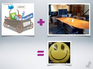 Image: DustyReagan
Image: Matt Hamm
Image: Pink Moose
+
=
 