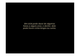 Um ciclo pode durar de algumas
horas a alguns anos, e dentro dele
pode haver ciclos longos ou curtos.
 